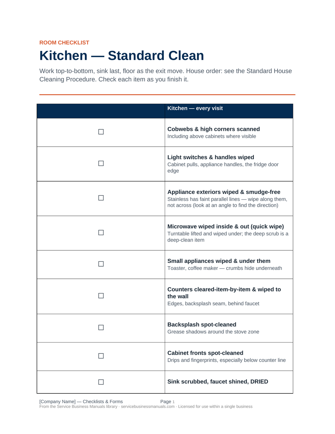 Kitchen Standard Clean checklist